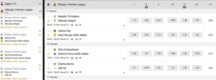 Melbet ET sports betting line