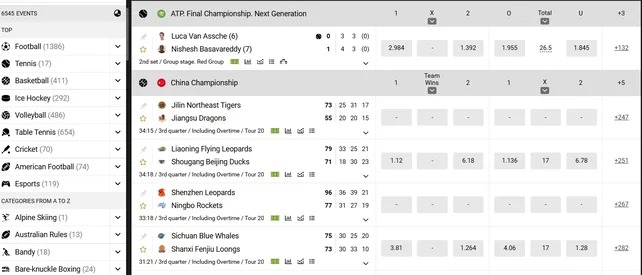 Melbet betting line