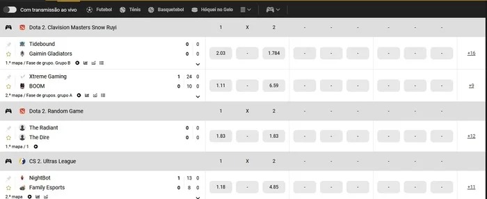 Apostas esportivas na Melbet Brasil